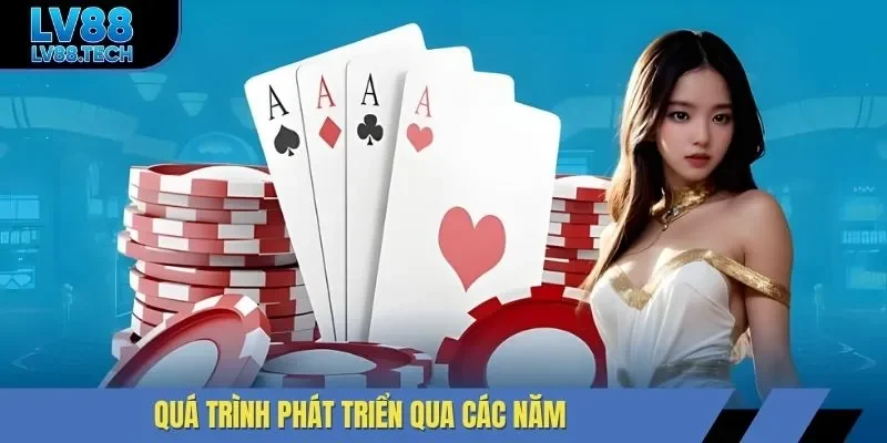 Quá trình phát triển qua các năm